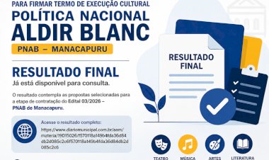 Resultado Final do Edital nº 03/2026 – Termo de Execução Cultural da Política Nacional Aldir Blanc (PNAB) está disponível para consulta